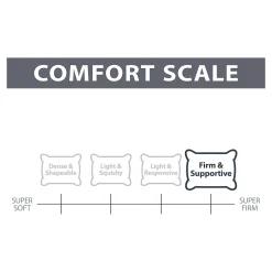 Unbranded Rest Right Body Pillow -travel pillow shop 2161854 ALT9