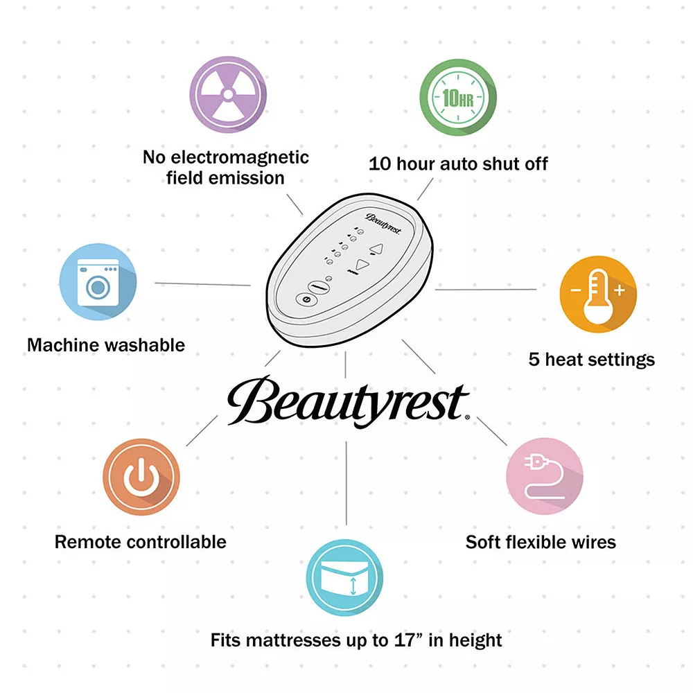 Beautyrest Microfiber Heated Mattress Pad With 3M Scotchgard 7 Beautyrest Microfiber Heated Mattress Pad With 3M Scotchgard - Image 5