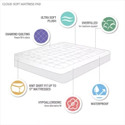 Madison Park Cloud Soft Overfilled Plush Waterproof Mattress Pad -travel pillow shop 2796026 ALT4