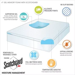 Sleep Philosophy 4-Inch Memory Foam Mattress Topper -travel pillow shop 2824255 ALT3