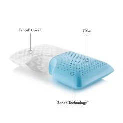 Zoned Dough® Gel Memory Foam Shoulder Pillow -travel pillow shop 3460561 ALT5