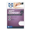Sealy 2-pack Elite Soft Comfort Zippered Pillow Protector -travel pillow shop 3608691