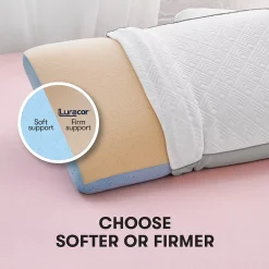 Serta® Align & Revive Gel Memory Foam Pillow -travel pillow shop 3928678 ALT5