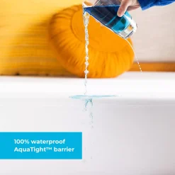 Linenspa Signature Five-Sided Mattress Protector -travel pillow shop 3929841 ALT4