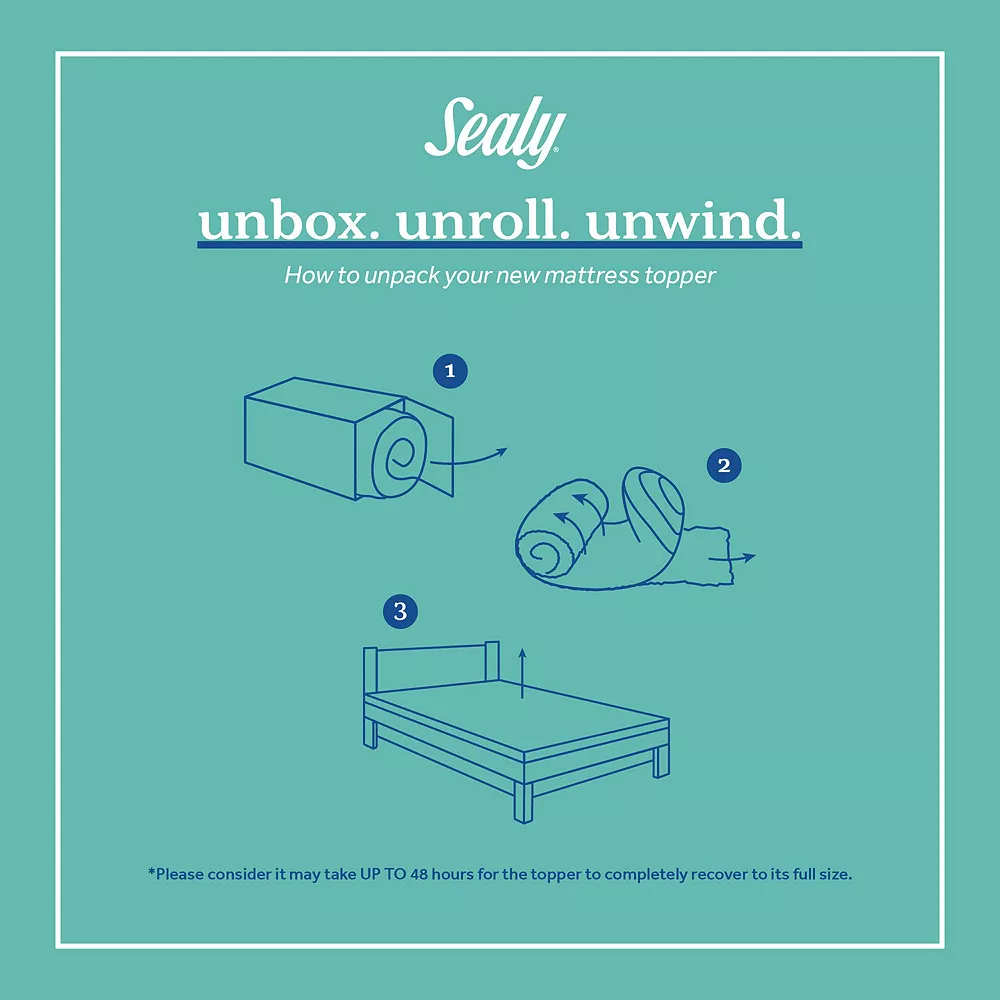 Sealy 3+1 Memory Foam Mattress Topper & Fiber-Fill 8 Sealy 3+1 Memory Foam Mattress Topper & Fiber-Fill - Image 6