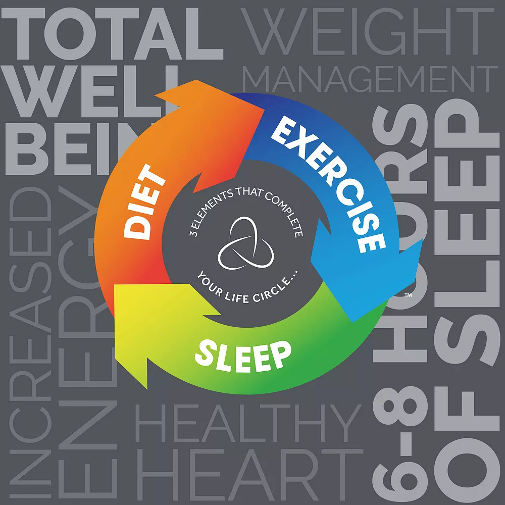 Great Sleep Twice Cool Memory Foam Core Pillow 8 Great Sleep Twice Cool Memory Foam Core Pillow - Image 6