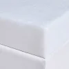London Fog Premium Waterproof Hypoallergenic Mattress Protector 1 London Fog Premium Waterproof Hypoallergenic Mattress Protector -travel pillow shop 4798535