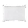 Allerease Blue Pillow -travel pillow shop 5149606