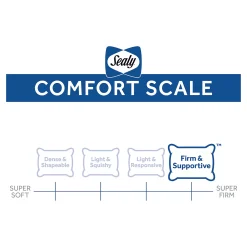 Sealy All Night Cooling Pillow -travel pillow shop 5152396 ALT9