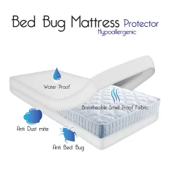 YORKSHIRE HOME Hastings Home 3-piece Mattress & Pillow Protector Set 7 YORKSHIRE HOME Hastings Home 3-piece Mattress & Pillow Protector Set -travel pillow shop 5496392 ALT4