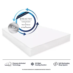 Serta Arctic 5x Cooling Waterproof Mattress Protector Powered By REACTEX -travel pillow shop 5552462 ALT3