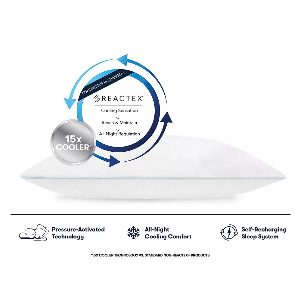 Serta Arctic 15x Cooling Fiber Bed Pillow Powered By REACTEX 5 Serta Arctic 15x Cooling Fiber Bed Pillow Powered By REACTEX - Image 3