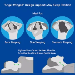 Sleep Philosophy Angel Winged Foam Orthopedic Pillow With Removable Rayon From Bamboo And Polyester Cover -travel pillow shop 5754895 ALT11