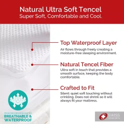 Swiss Comforts Embossed Tencel Mattress Protector -travel pillow shop 5926903 ALT3