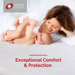 Swiss Comforts Embossed Tencel Mattress Protector -travel pillow shop 5926903 ALT4